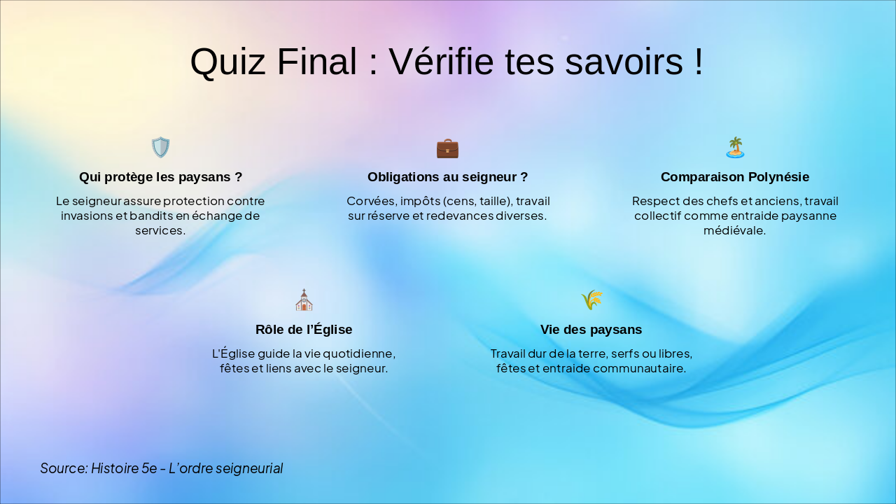 Slide 9 - Quiz Final : Vérifie tes savoirs !
