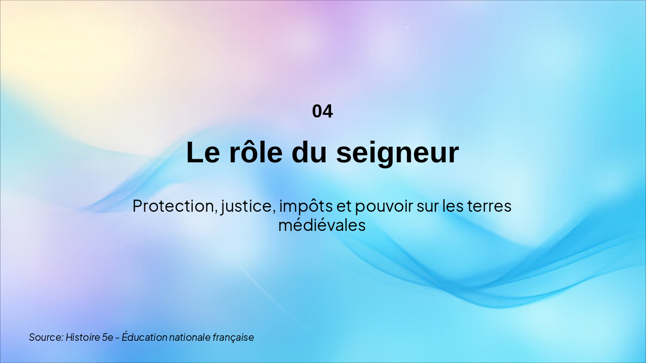 Slide 4 - L’ordre seigneurial dans les campagnes médiévales