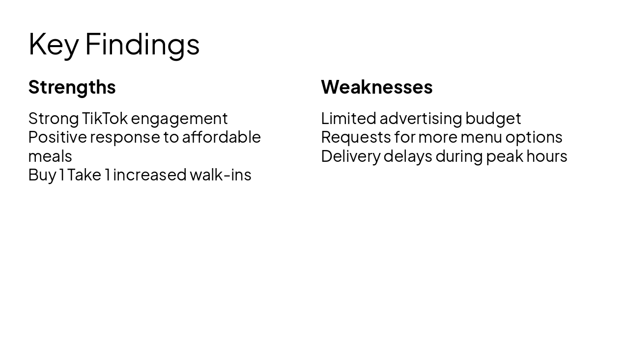 Slide 8 - Key Findings