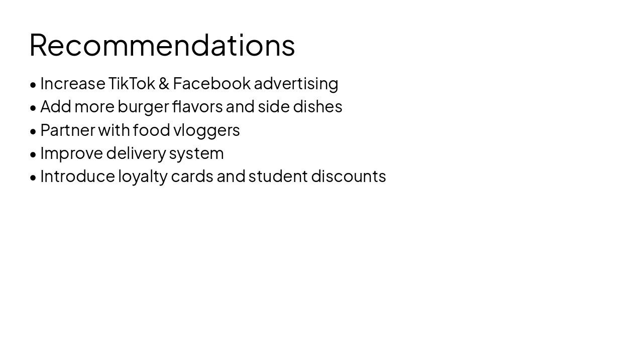 Slide 9 - Recommendations