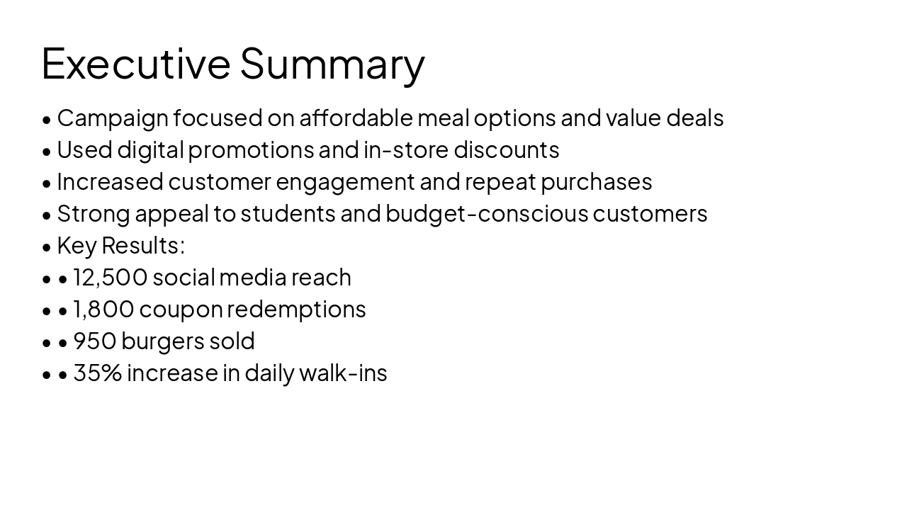 Slide 2 - Executive Summary