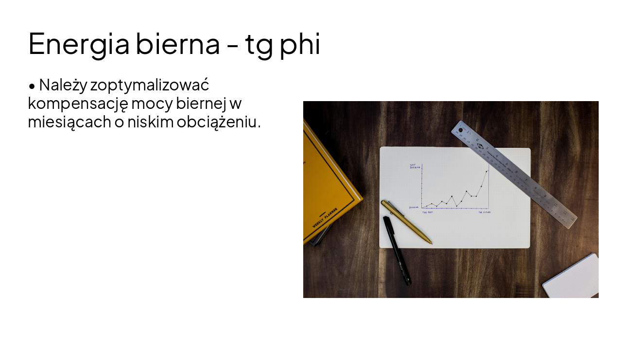 Slide 8 - Energia bierna - tg phi