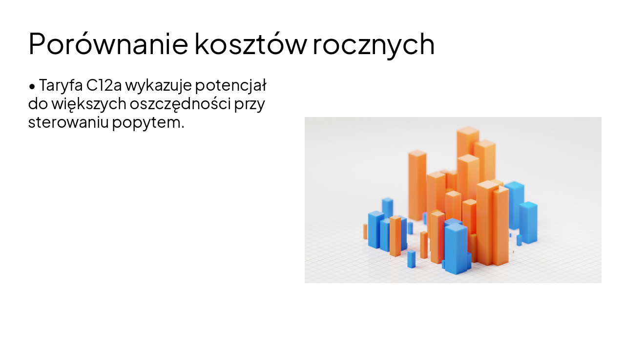 Slide 7 - Porównanie kosztów rocznych