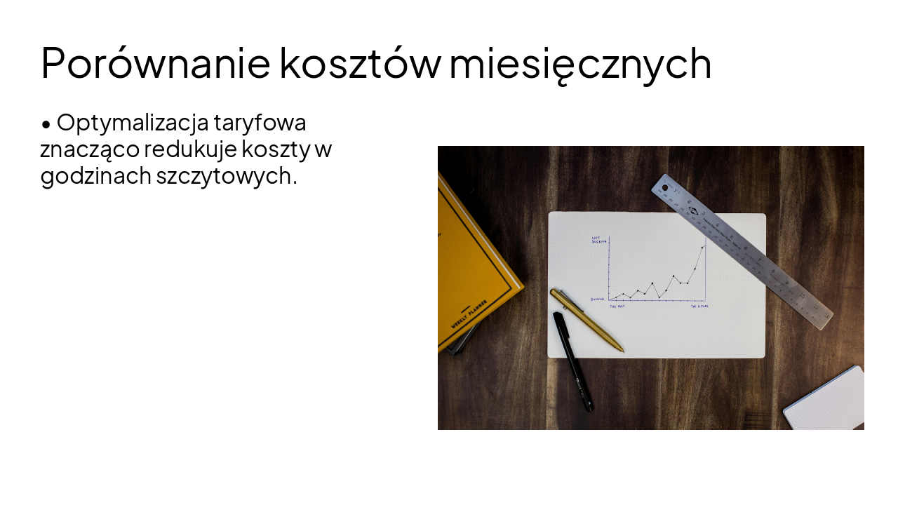Slide 3 - Porównanie kosztów miesięcznych