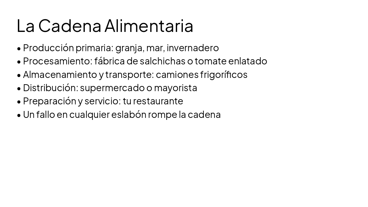 Slide 7 - La Cadena Alimentaria
