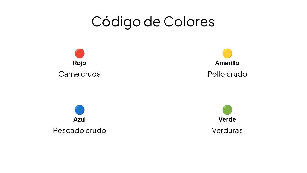 Slide 25 - Código de Colores