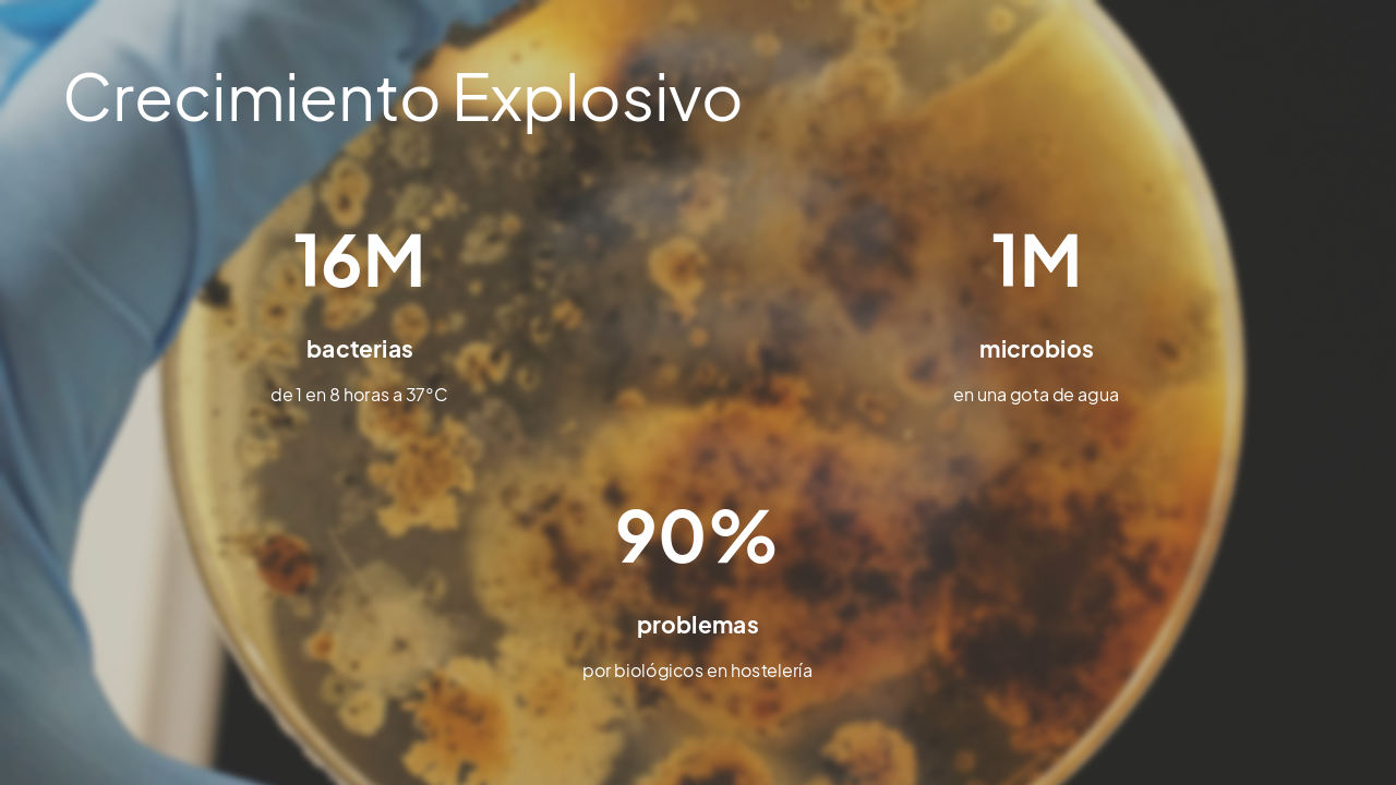 Slide 13 - Crecimiento Explosivo