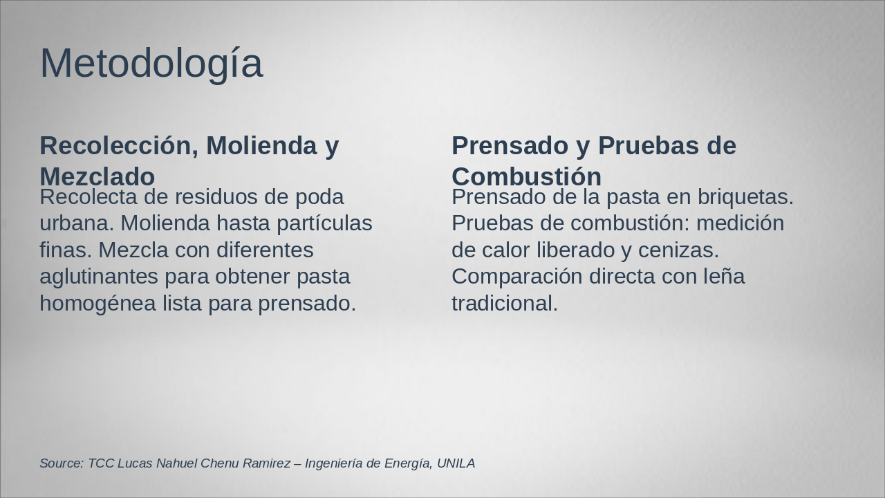 Slide 5 - Metodología