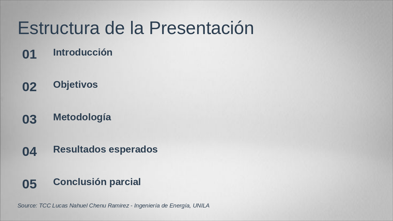 Slide 2 - Estructura de la Presentación