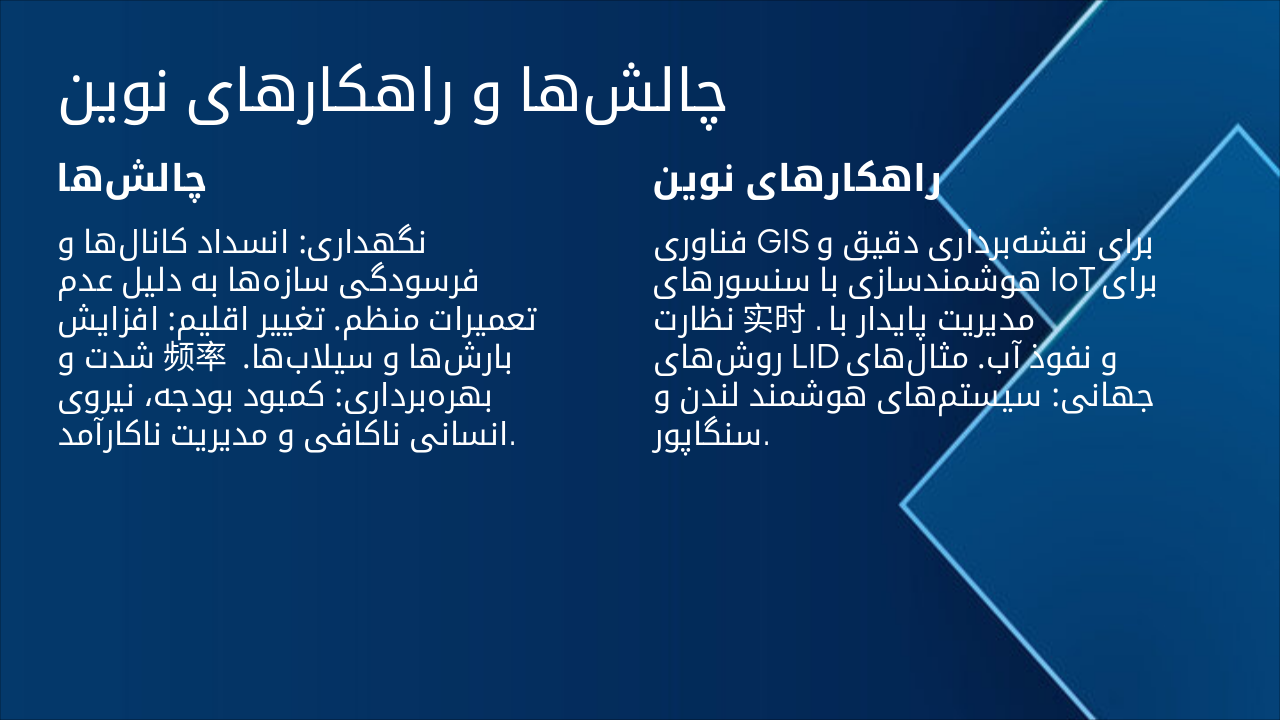 Slide 6 - چالشها و راهکارهای نوین