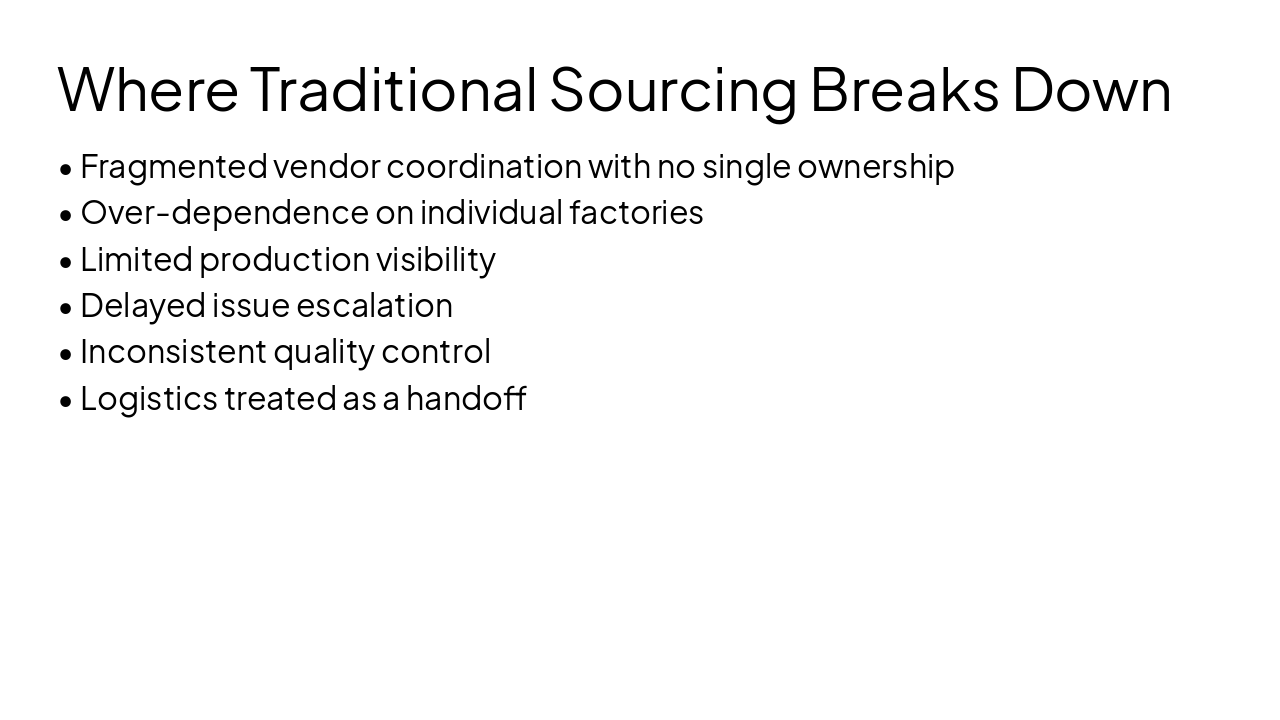 Slide 3 - Where Traditional Sourcing Breaks Down
