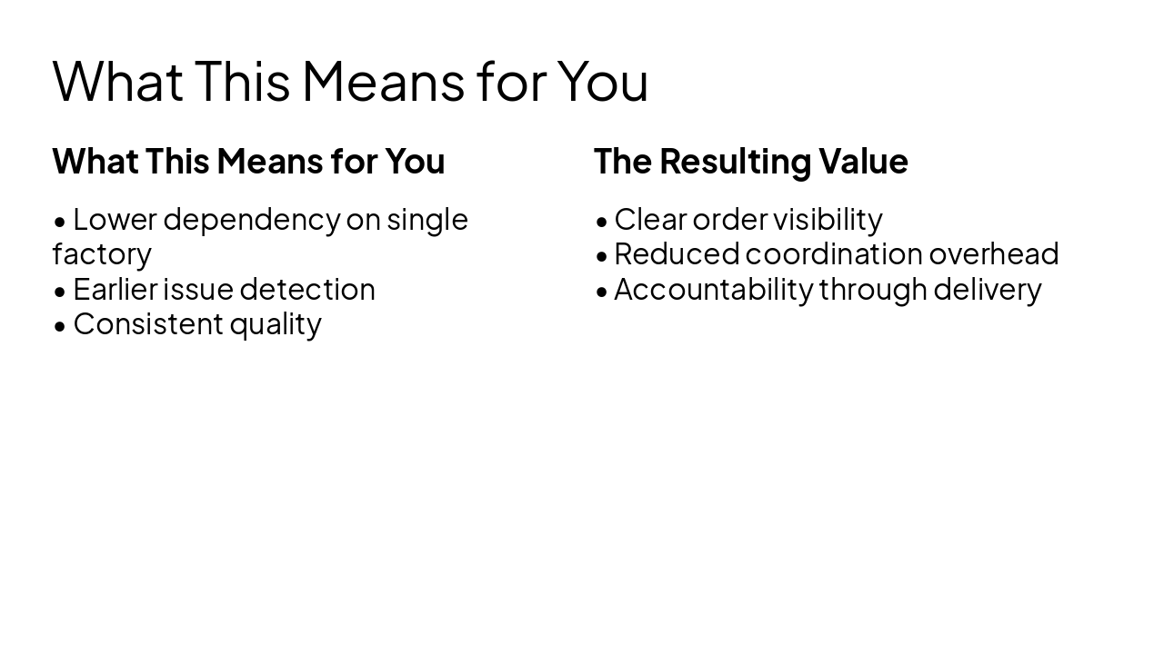 Slide 7 - What This Means for You