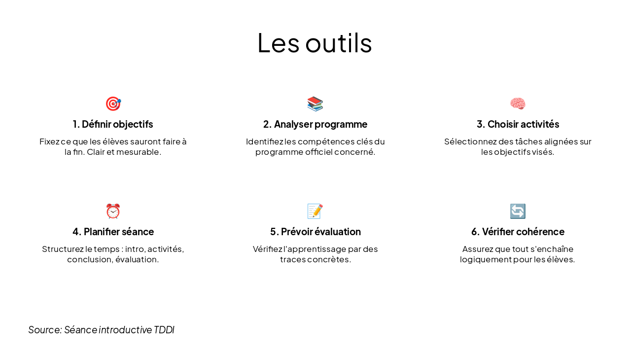 Slide 6 - Les outils
