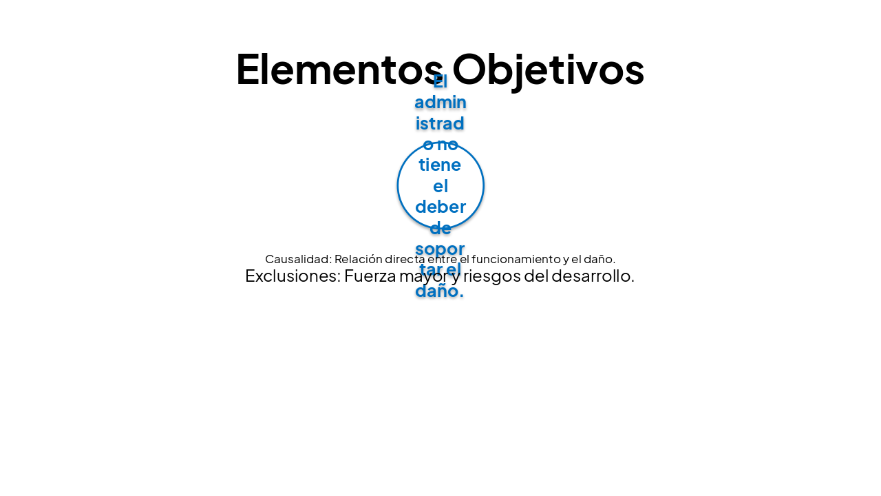 Slide 6 - Elementos Objetivos
