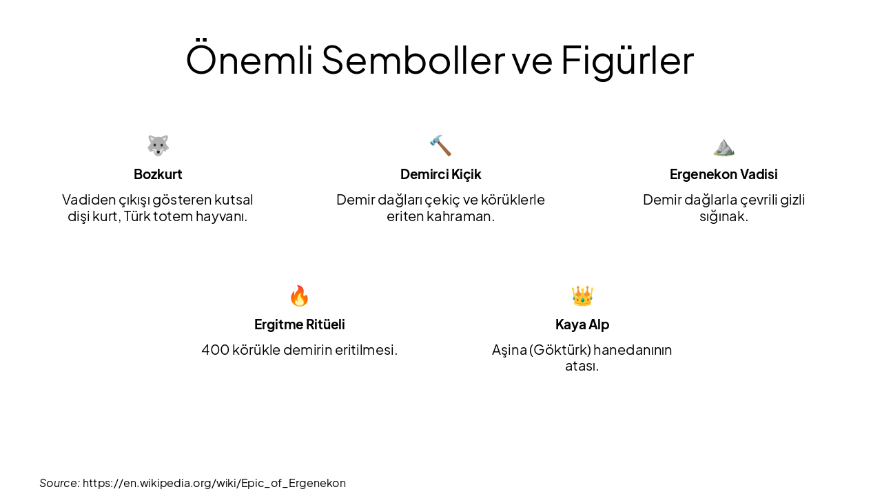 Slide 9 - Önemli Semboller ve Figürler