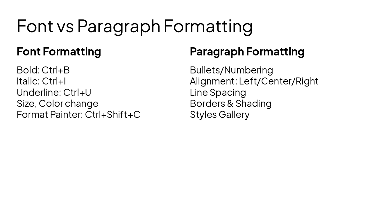 Slide 14 - Font vs Paragraph Formatting