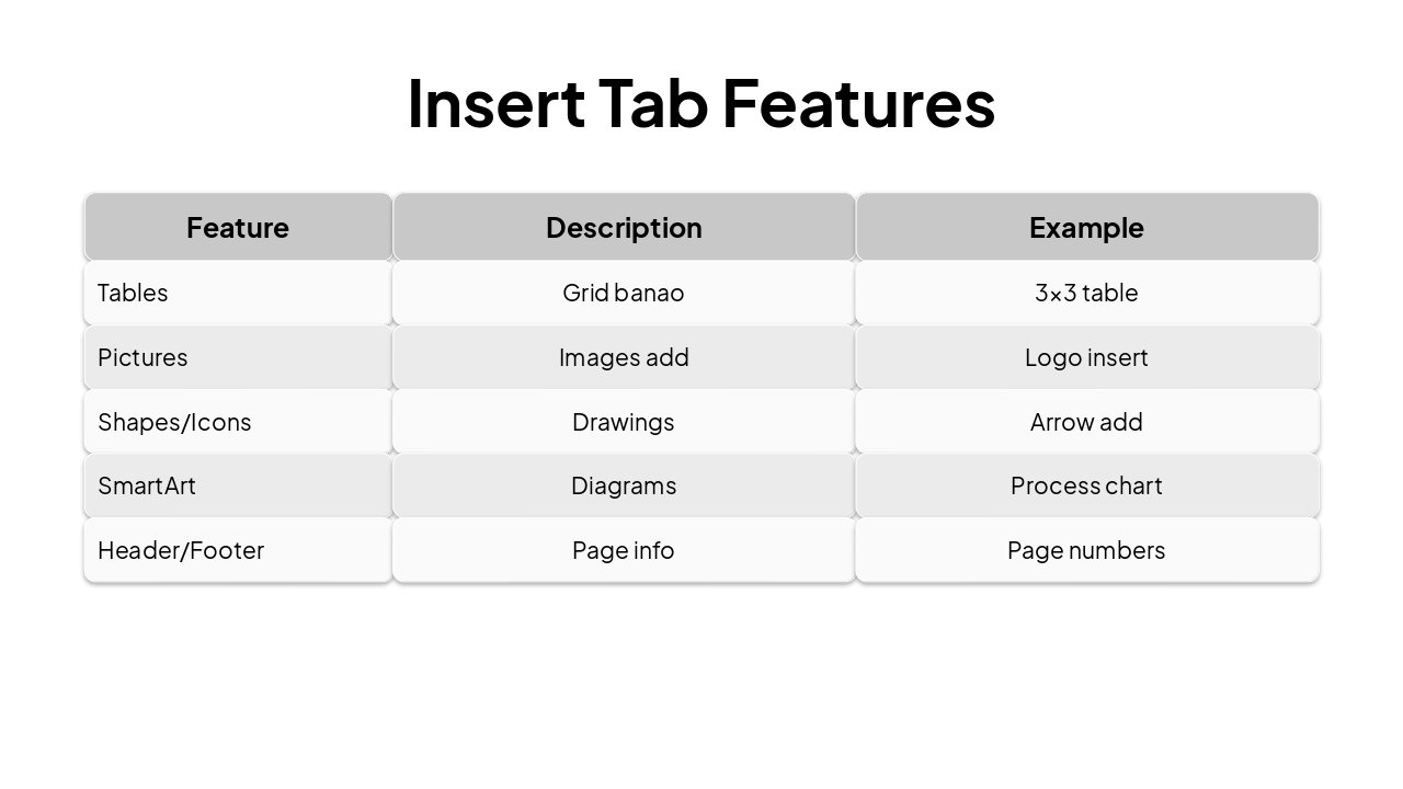 Slide 16 - Insert Tab Features