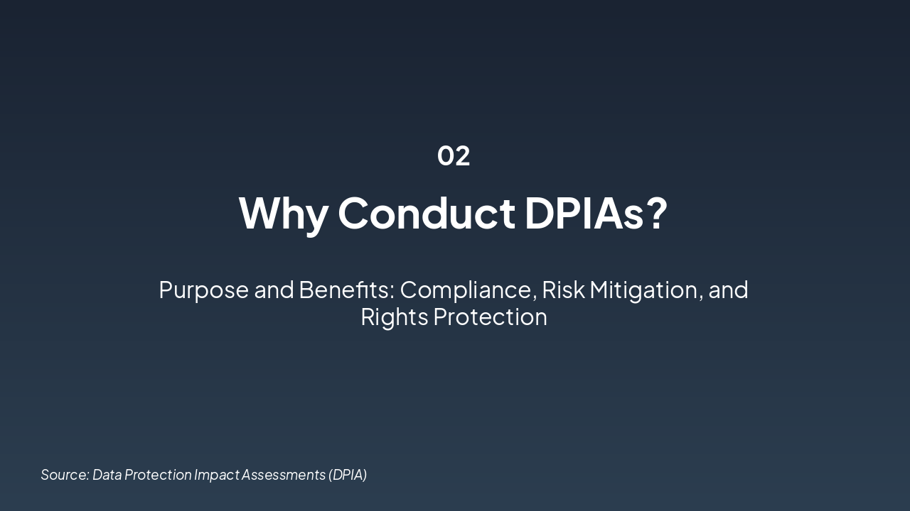 Slide 4 - Why Conduct DPIAs?