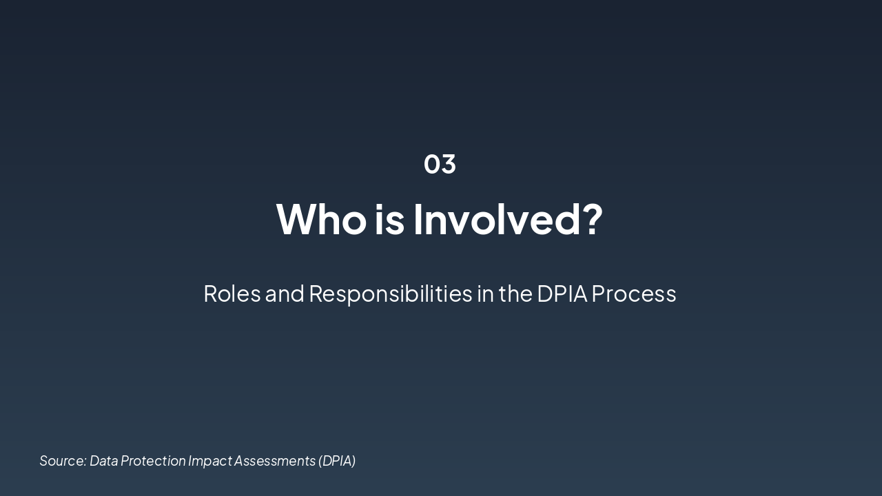 Slide 6 - 3. Who is Involved?