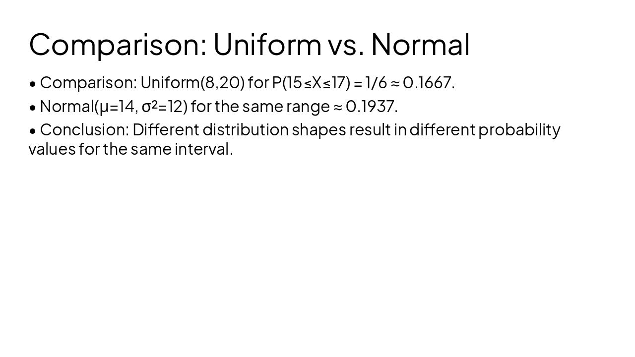 Slide 26 - Comparison: Uniform vs. Normal