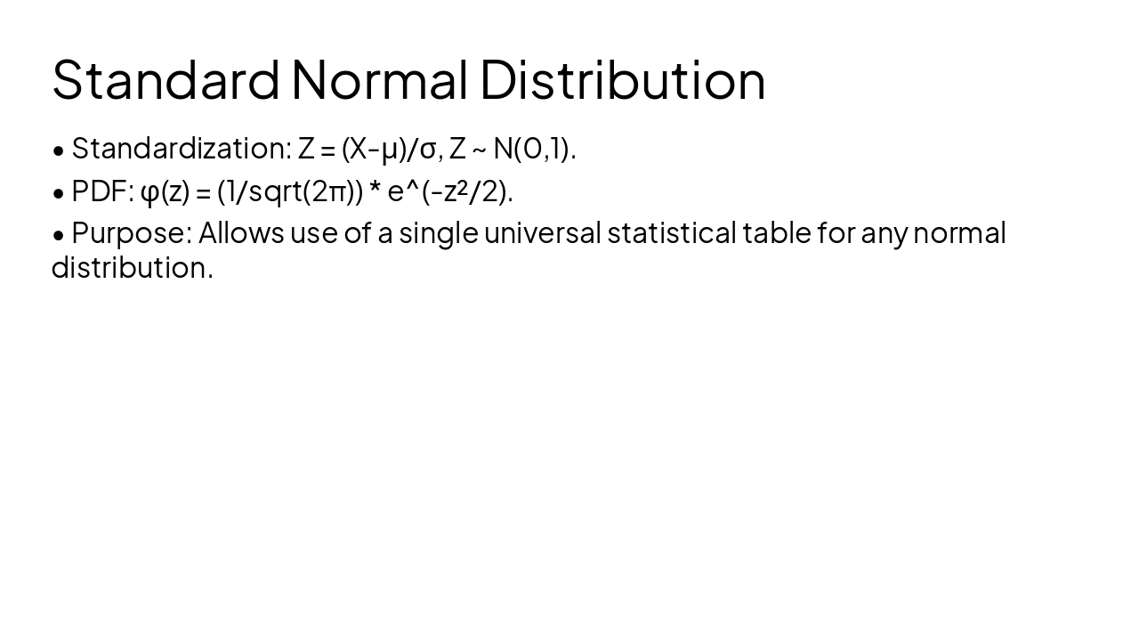 Slide 23 - Standard Normal Distribution