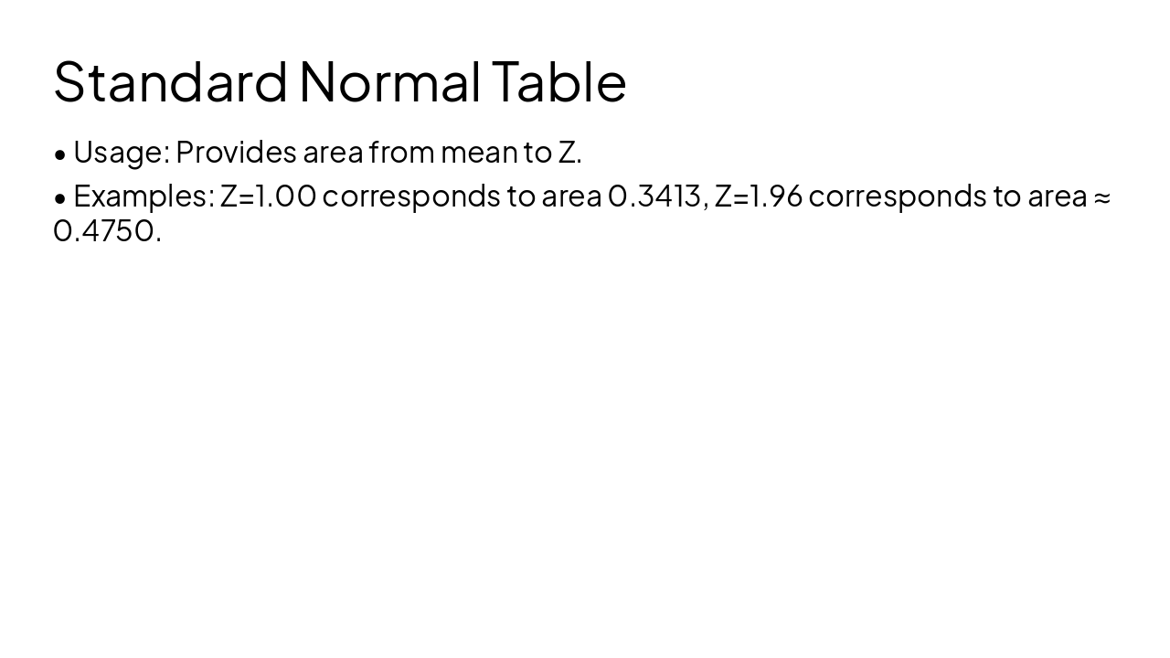 Slide 25 - Standard Normal Table
