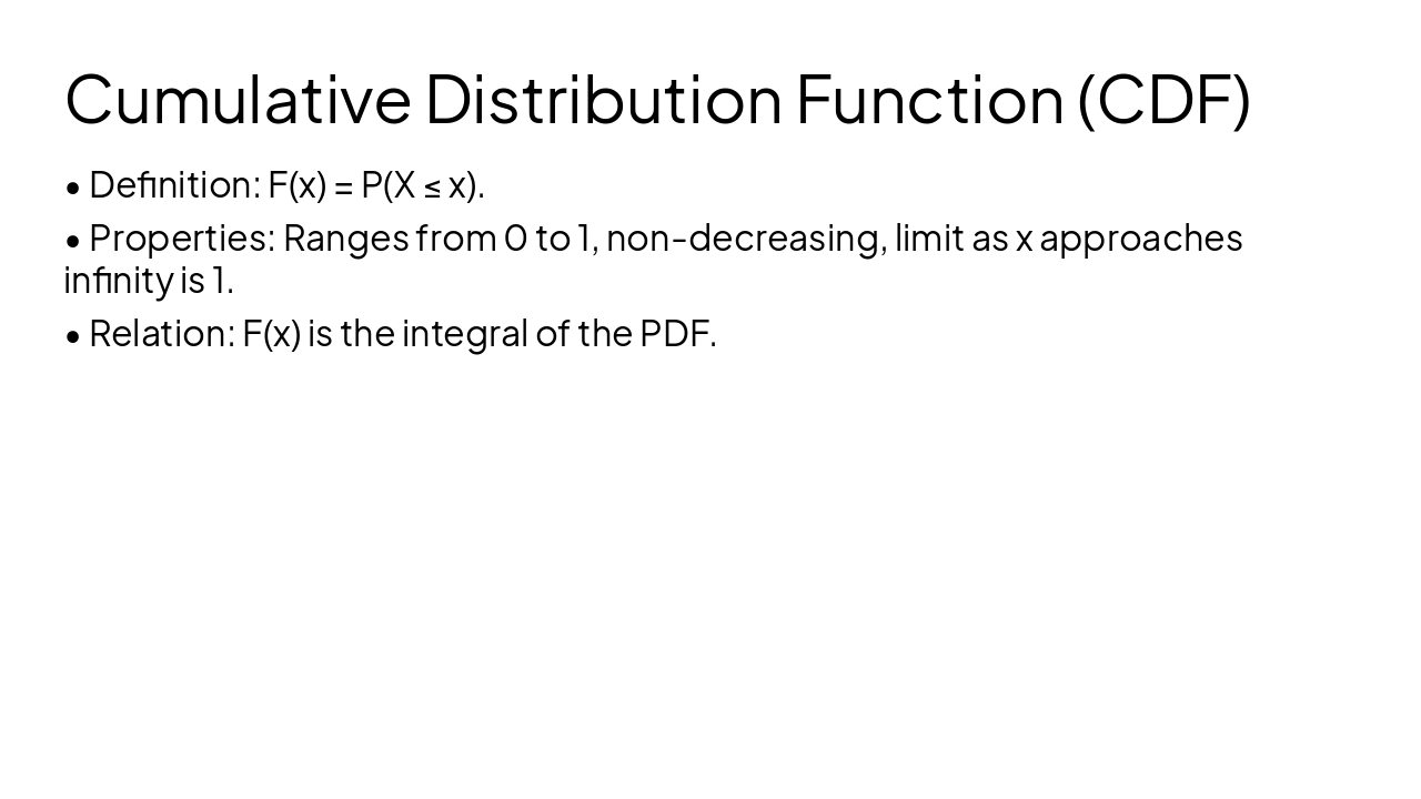 Slide 15 - Cumulative Distribution Function (CDF)