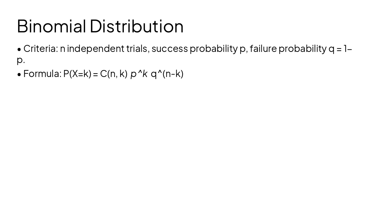Slide 16 - Binomial Distribution