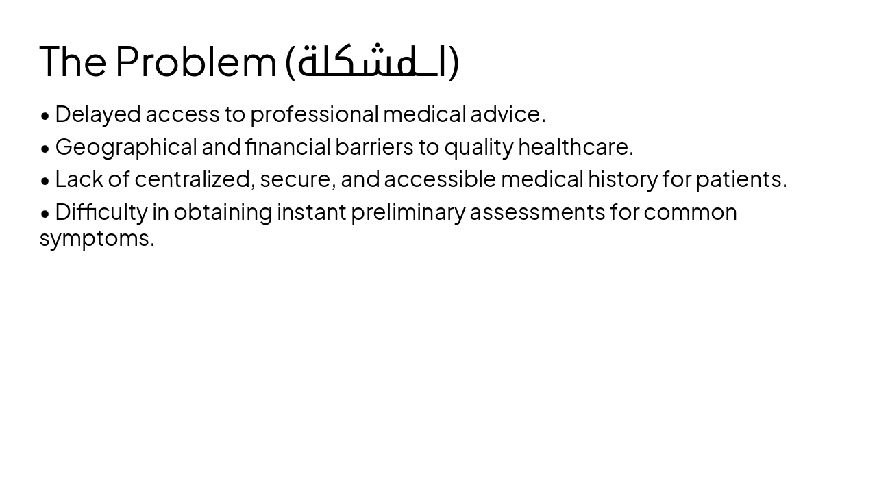 Slide 4 - The Problem (المشكلة)
