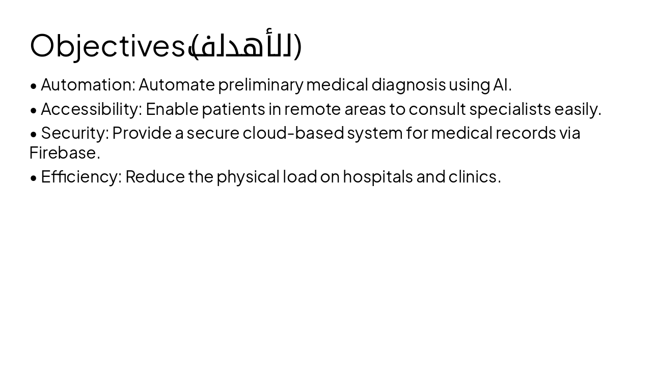 Slide 3 - Objectives (الأهداف)