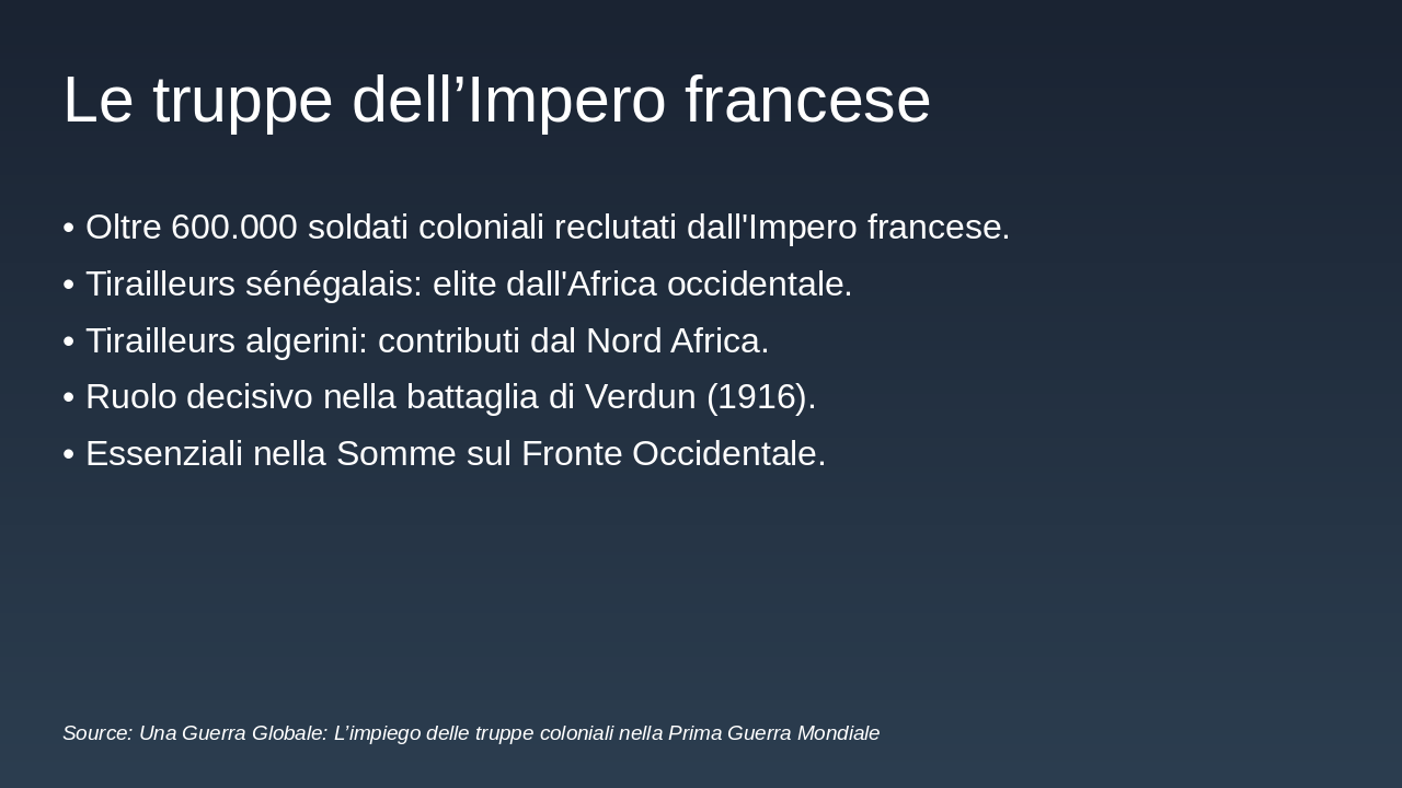 Slide 7 - Le truppe dell’Impero francese