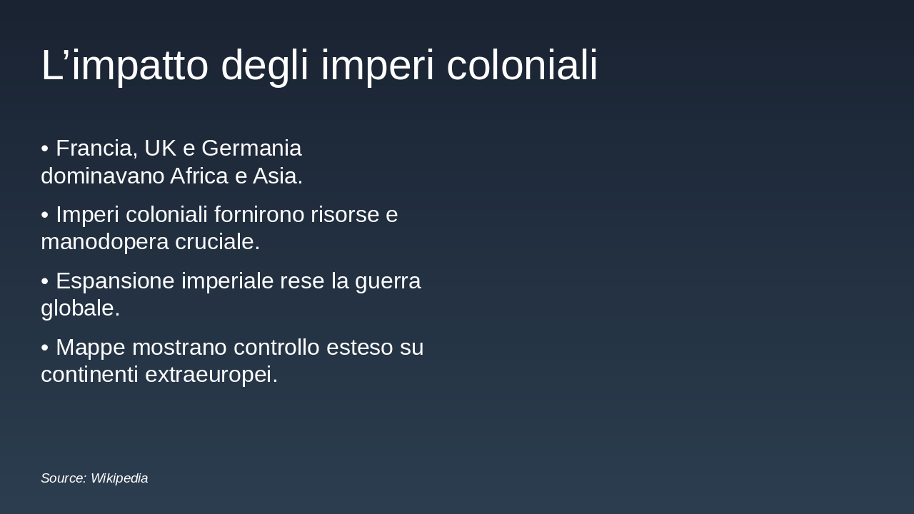 Slide 3 - L’impatto degli imperi coloniali
