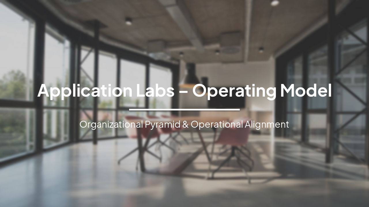 Slide 1 - Application Labs – Operating Model