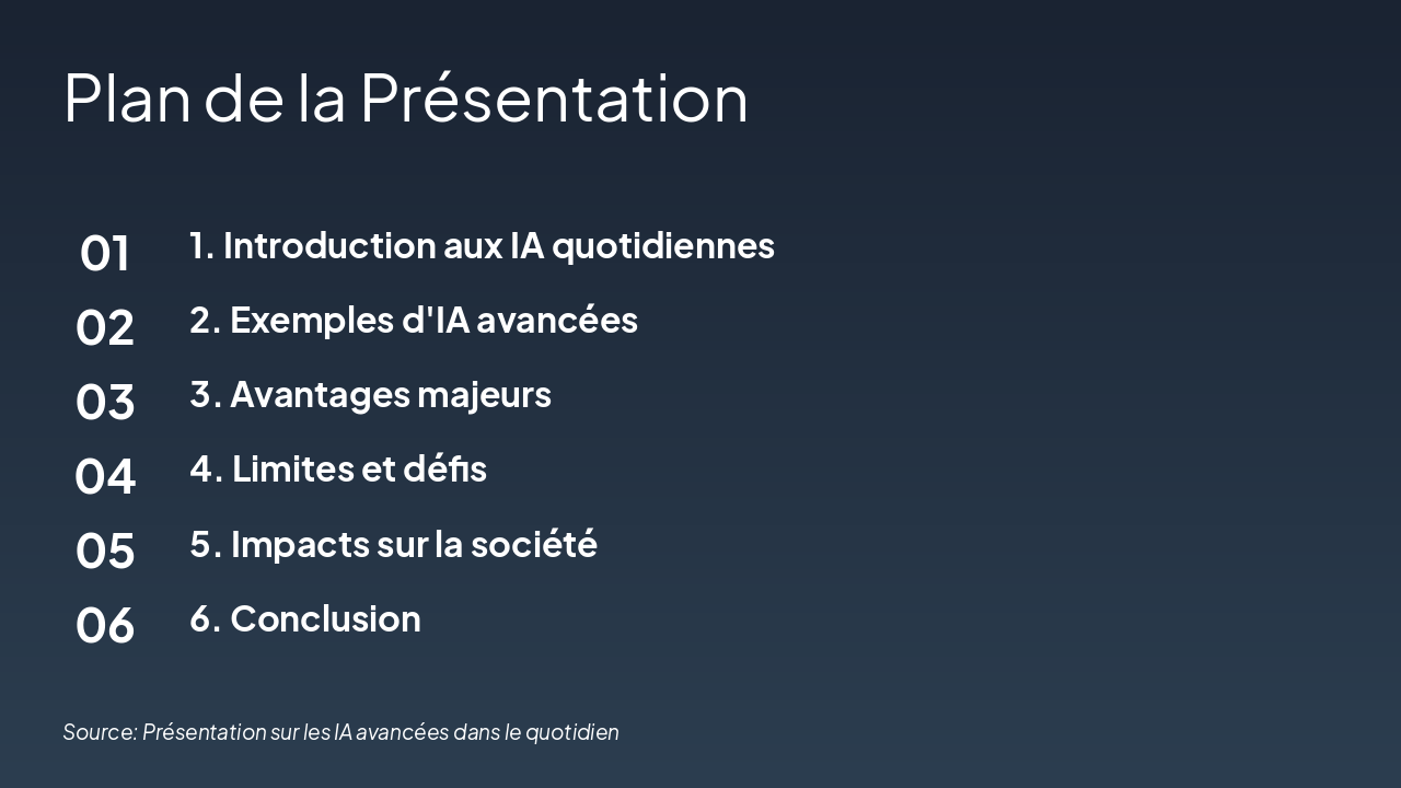 Slide 2 - Plan de la Présentation