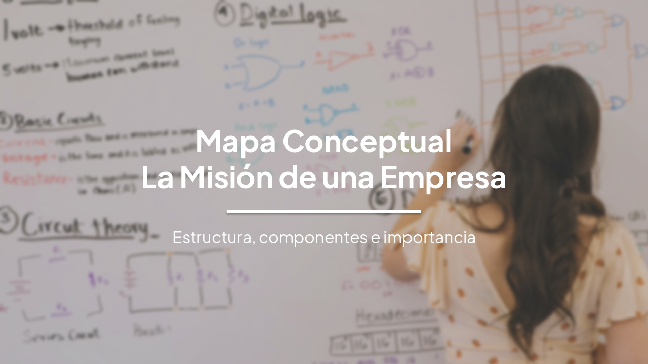 Slide 1 - Mapa Conceptual
La Misión de una Empresa