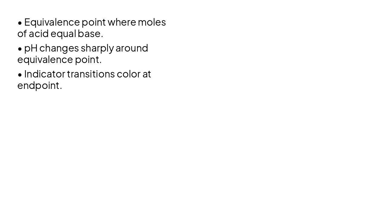 Slide 7 - Visual of titration curve showing equivalence point with pH changes and indicator transition