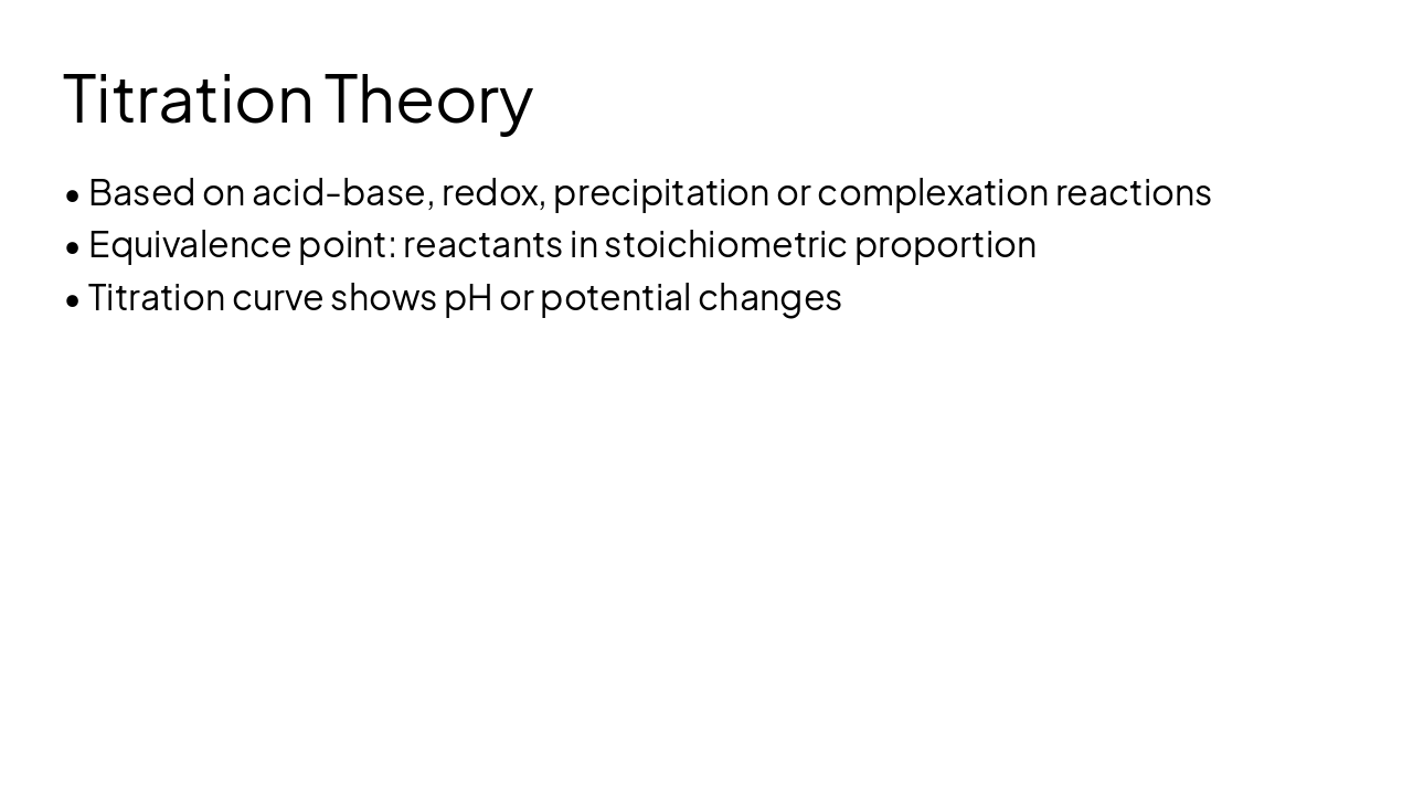 Slide 4 - Titration Theory
