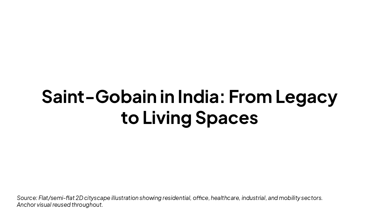 Saint-Gobain India: Legacy to Living Spaces (41 chars)