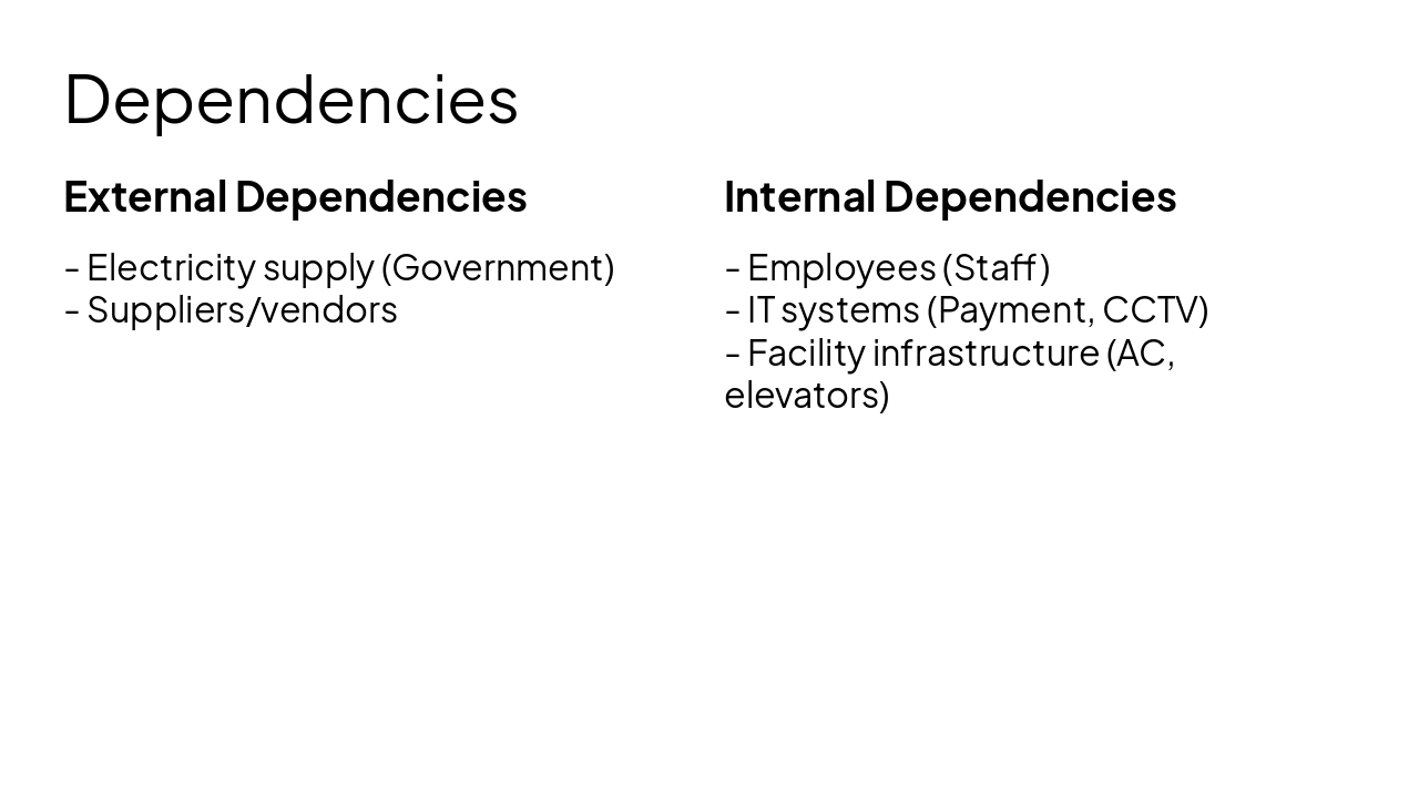Slide 6 - Dependencies