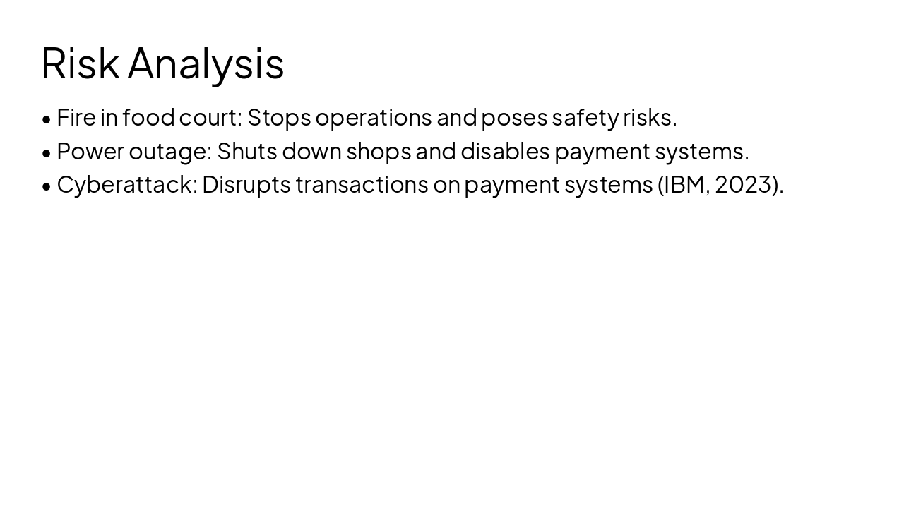 Slide 7 - Risk Analysis