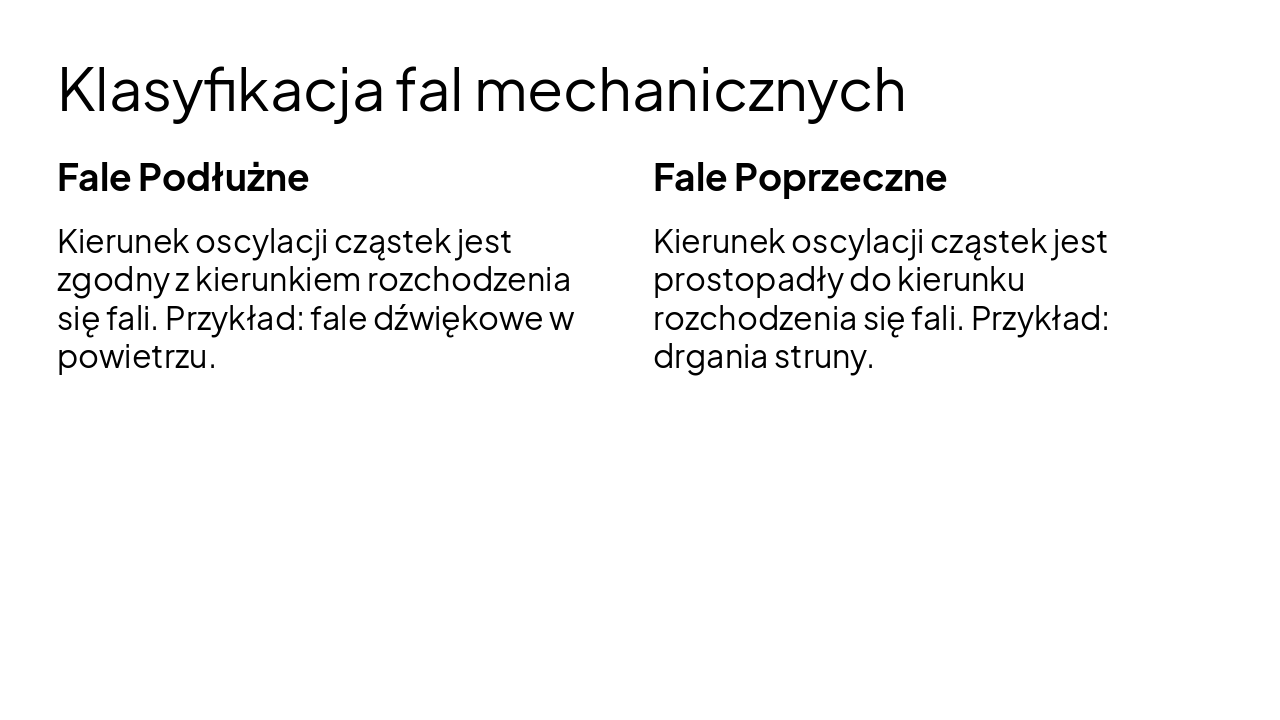 Slide 4 - Klasyfikacja fal mechanicznych