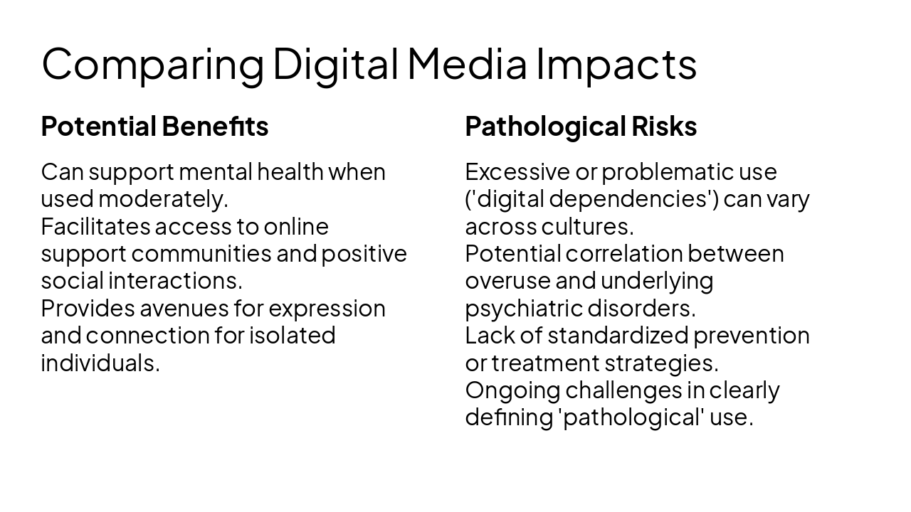 Slide 10 - Comparing Digital Media Impacts
