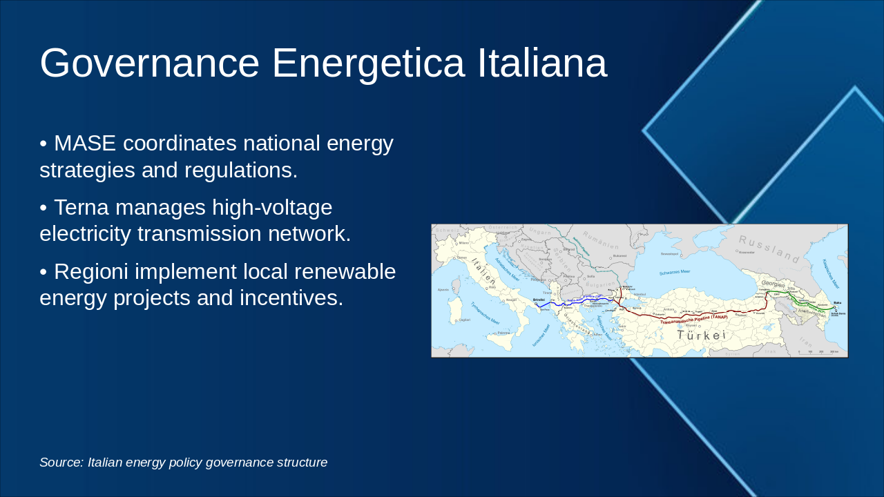 Slide 14 - Governance Energetica Italiana