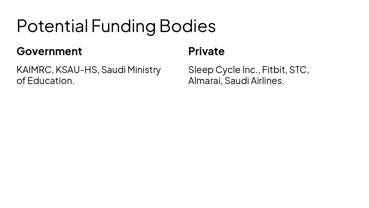 Slide 7 - Potential Funding Bodies
