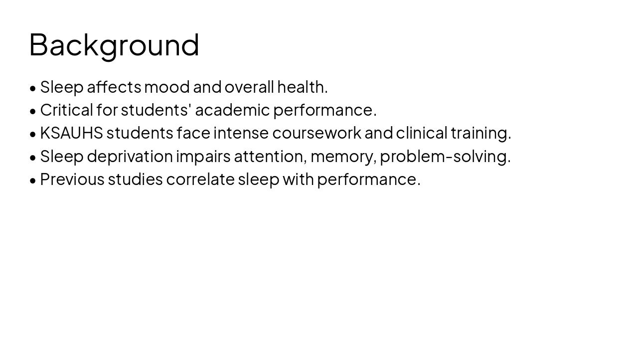 Slide 2 - Background