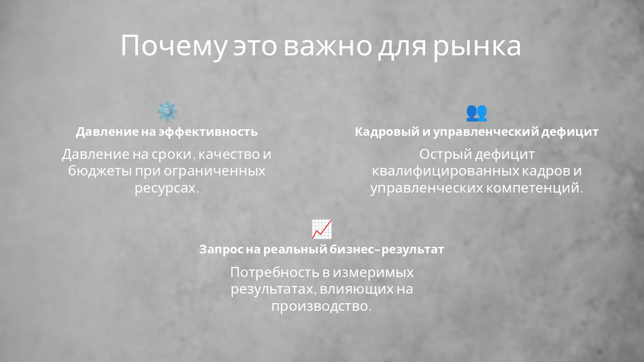 Slide 2 - Почему это важно для рынка