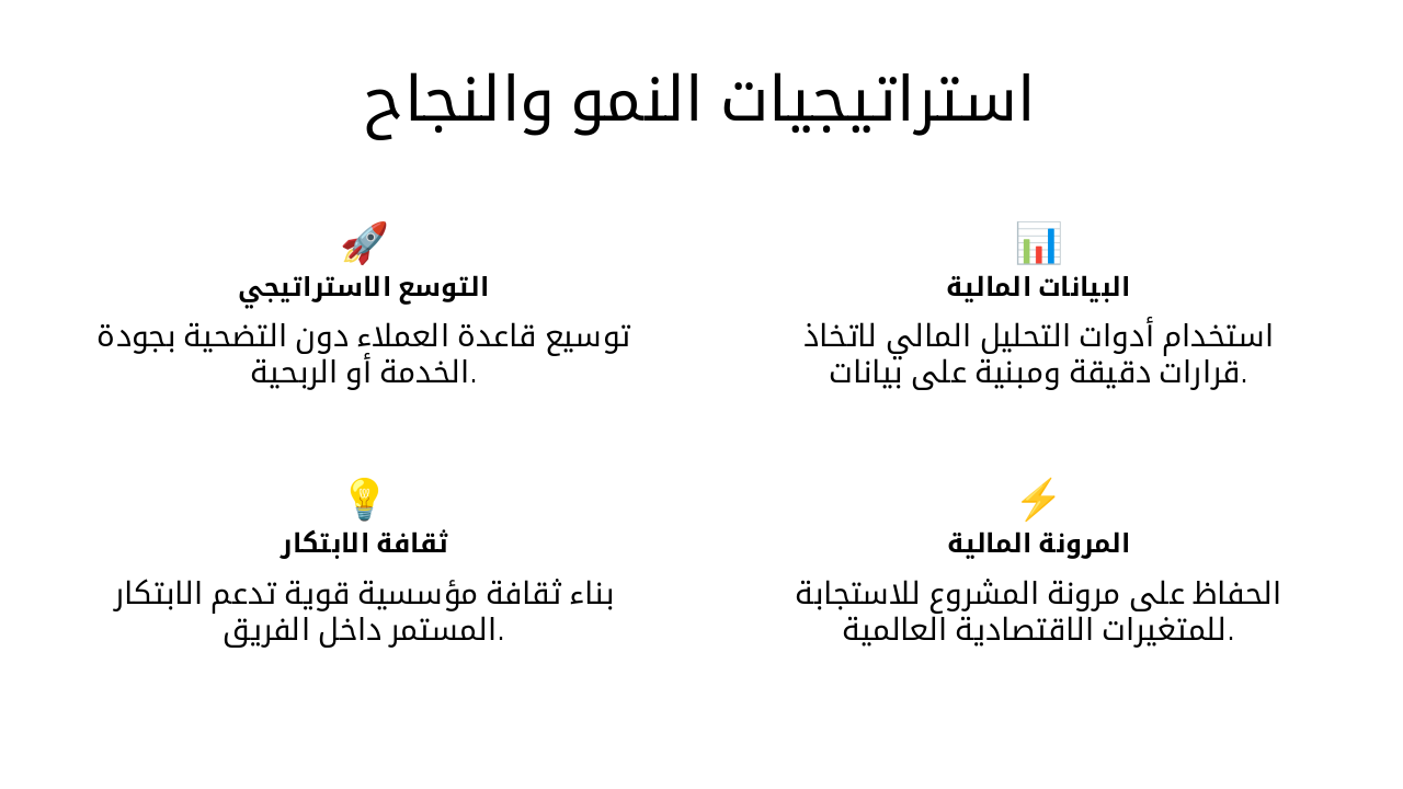 Slide 12 - استراتيجيات النمو والنجاح