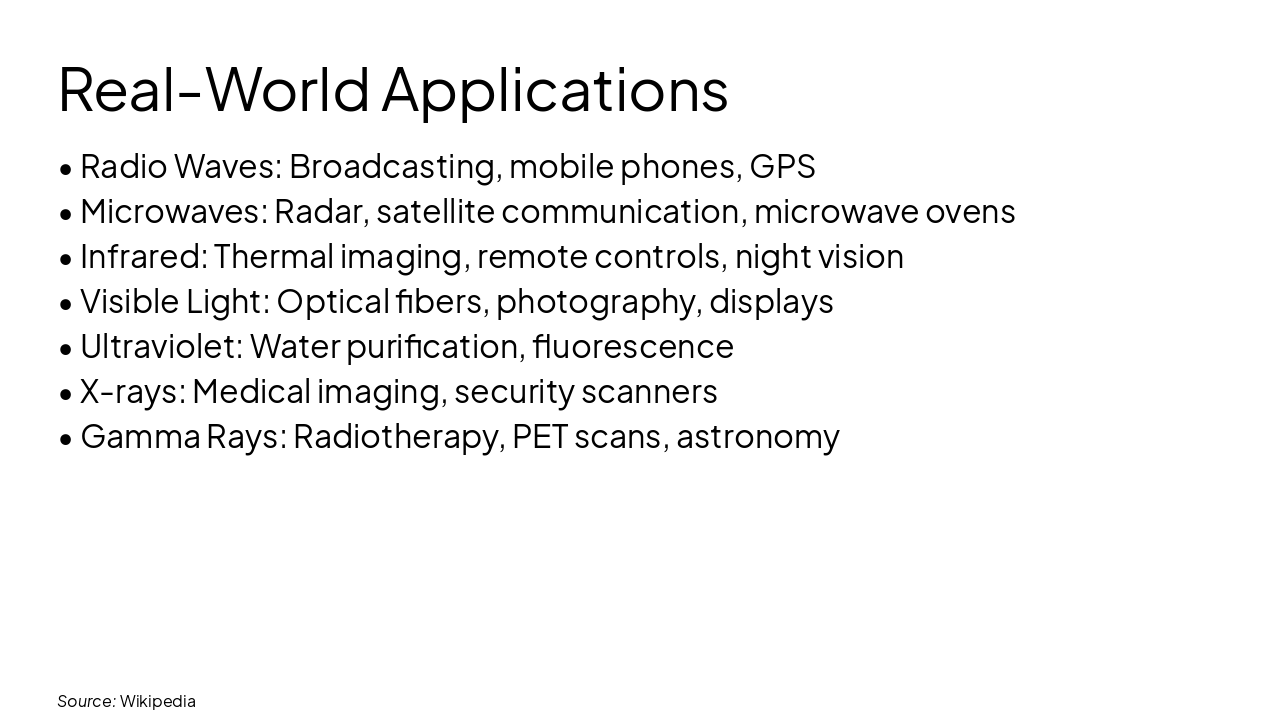 Slide 10 - Real-World Applications
