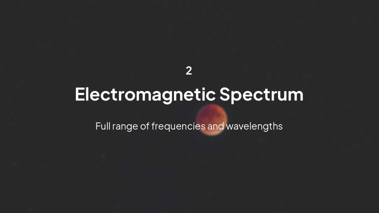 Slide 6 - Electromagnetic Spectrum