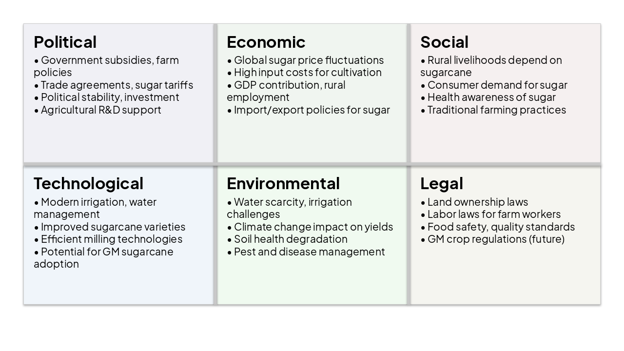 Slide 5